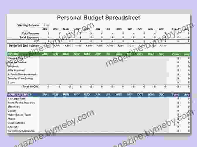 A Person Creating A Budget On A Spreadsheet Mindful Money: Simple Practices For Reaching Your Financial Goals And Increasing Your Happiness Dividend