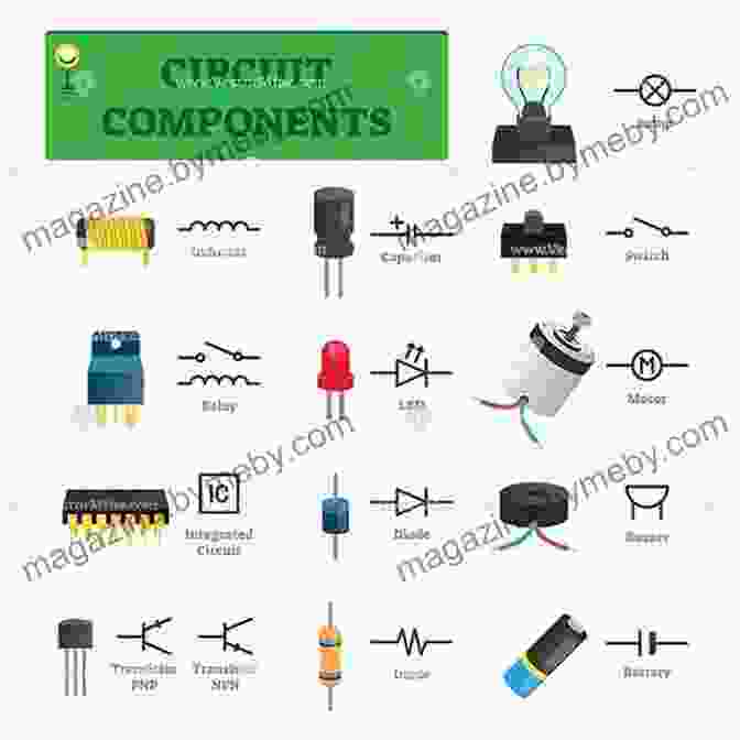 An Illustration Of An Electrical Circuit With Various Components And Their Connections. Electronics For Beginners: A Practical To Schematics Circuits And Microcontrollers