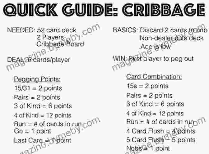 Cribbage Card Game Cribbage Classic: How To Play Cribbage