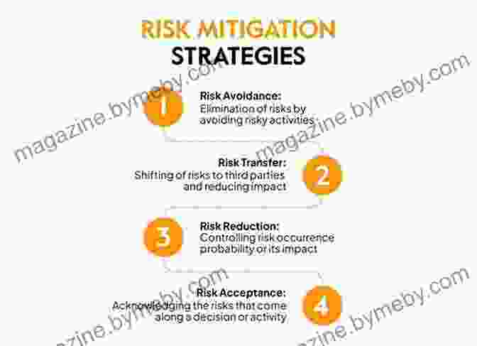 Emergency Management And Risk Mitigation Strategies The Facility Management Handbook Joseph Wong