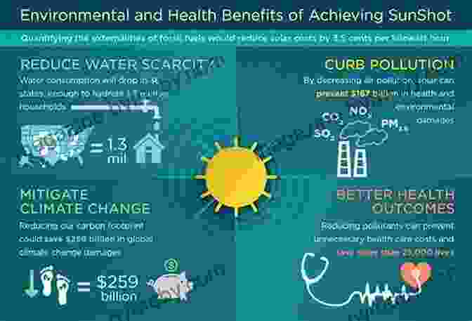 Environmental Impact Reduction Benefits Recycling In Textiles (Woodhead Publishing In Textiles)