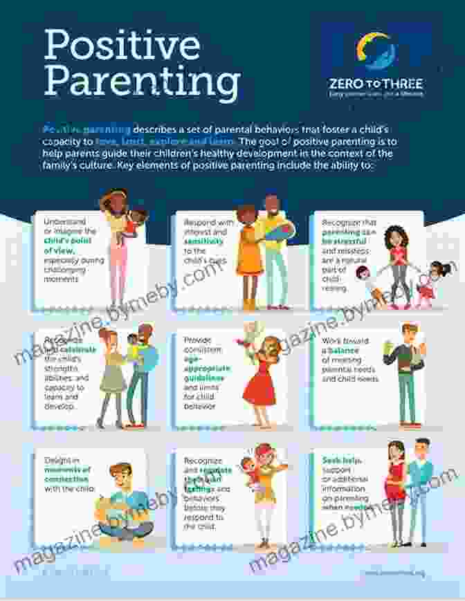 Inside Pages Of The Positive Parent Series Featuring Practical Strategies And Examples Positive Parenting: An Essential Guide (The Positive Parent Series)