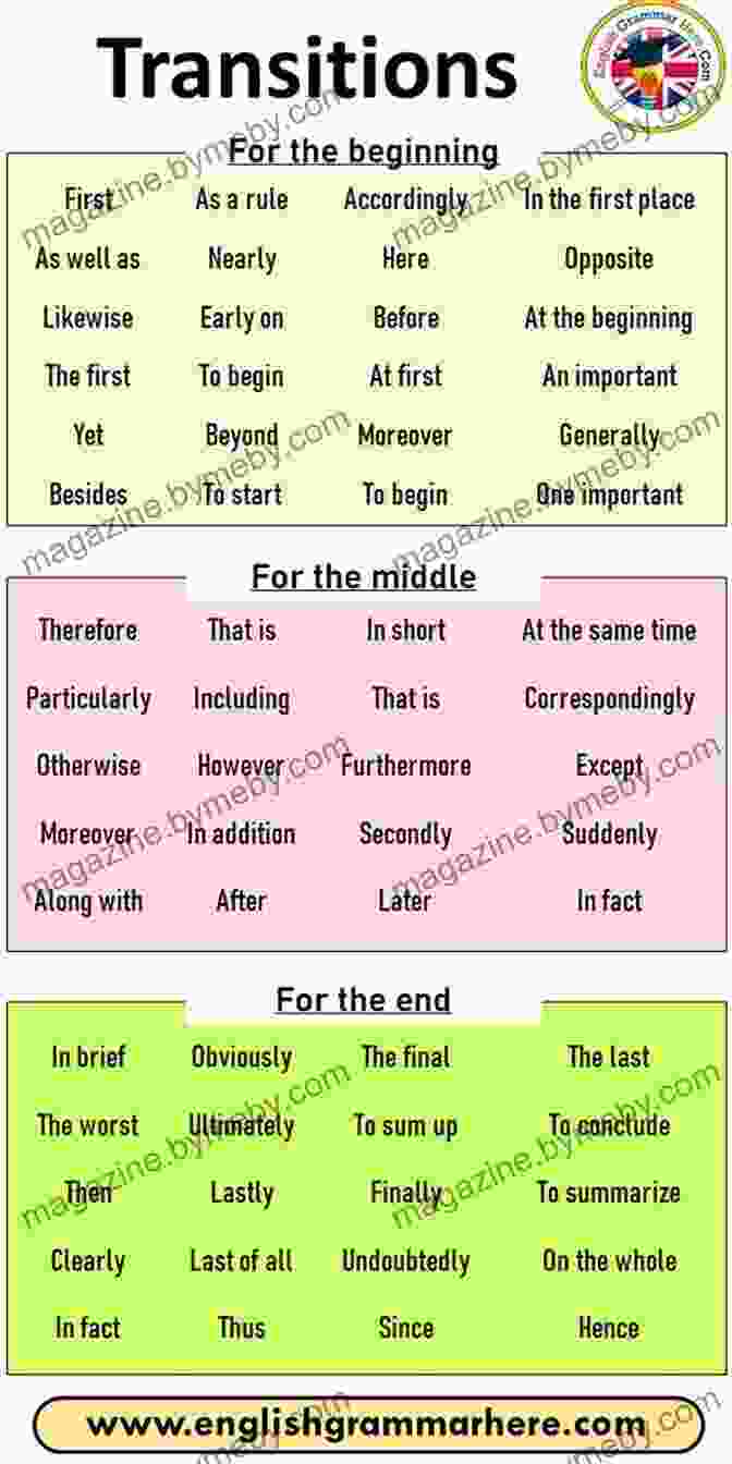 Nature And Reality In 'Essays First And Second' Essays: First And Second