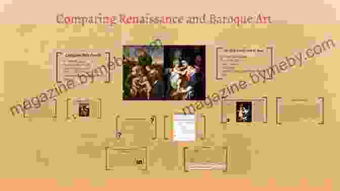 Panoramic Comparison Of Renaissance And Baroque Art Creation: A Fully Illustrated Panoramic World History Of Art From Ancient Civilisation To The Present Day