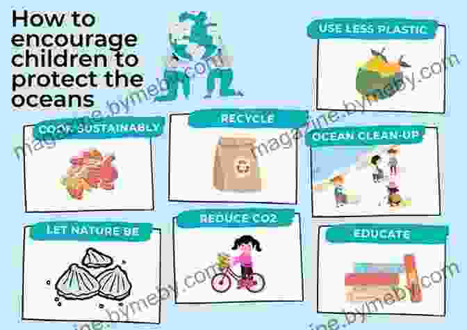 Red Encouraging Children To Become Ocean Advocates Environmental Adventures: Red Explores The Ocean