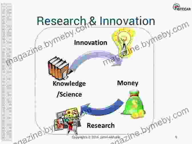 Scientific Instruments Representing The Evolution Of Knowledge And Innovation World Of Patterns: A Global History Of Knowledge