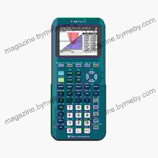 Screenshot Of Troubleshooting Tips On TI 84 Calculator TI 84 Plus CE Guidebook For High School College: Your Tutor To Learn How The TI 84 Works With Screenshots Keystroke Sequences