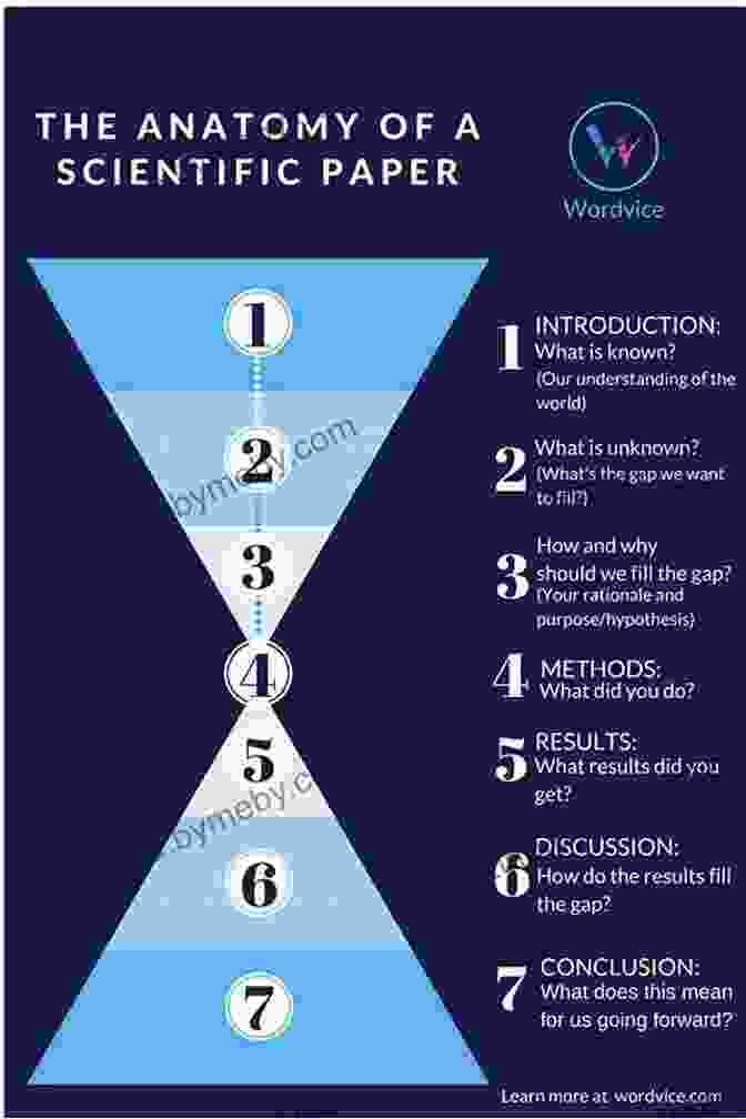 Structure Of A Scientific Paper Scientific Writing: A Complete Guide (Scientific Writing For Beginners)