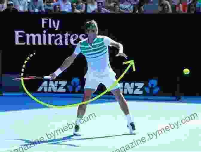 Tennis Player Generating Topspin On A Forehand Shot A Modern Guide For Tennis Improvement: How To Improve At Tennis If You Really Want To