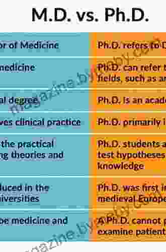 To Do or Not to Do a PhD?: Insight and Guidance from a Public Health PhD Graduate (SpringerBriefs in Public Health)