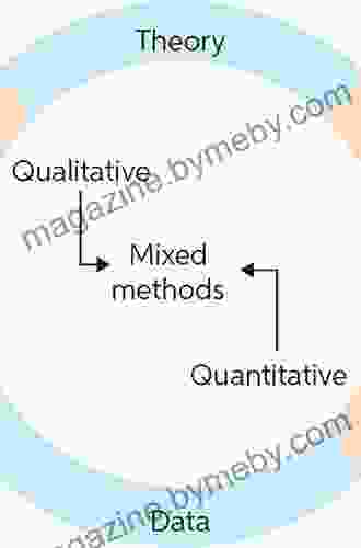 Working Towards A Proficiency Scale Of Business English Writing: A Mixed Methods Approach